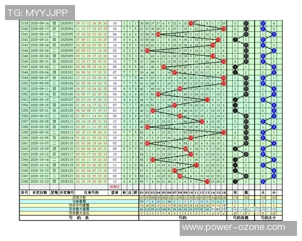 双色球在线机选助你轻松选号体验，轻松享受购彩乐趣与中奖期待