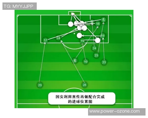 国安与恒大对决深度分析球队状态战术布局及关键球员表现