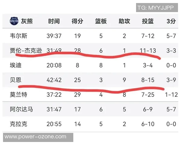 勇士与太阳激战2019年元旦NBA盛宴精彩回顾与赛况分析