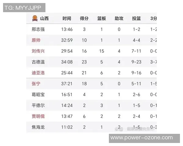 辽宁与山西精彩对决回放27轮比赛全景分析与精彩瞬间回顾